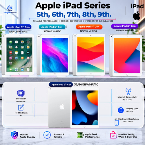 Apple ipad 5th - 7th, 9th